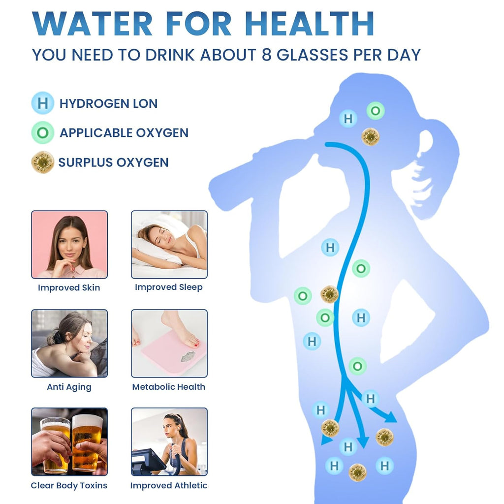 5000PPB Hydrogen Water Bottle, 3 in 1 Hydrogen Water Bottle Generator with SPE/PEM Electrolysis Technology Hydrogen Water Ionizer Machine for Home, Office/Pink