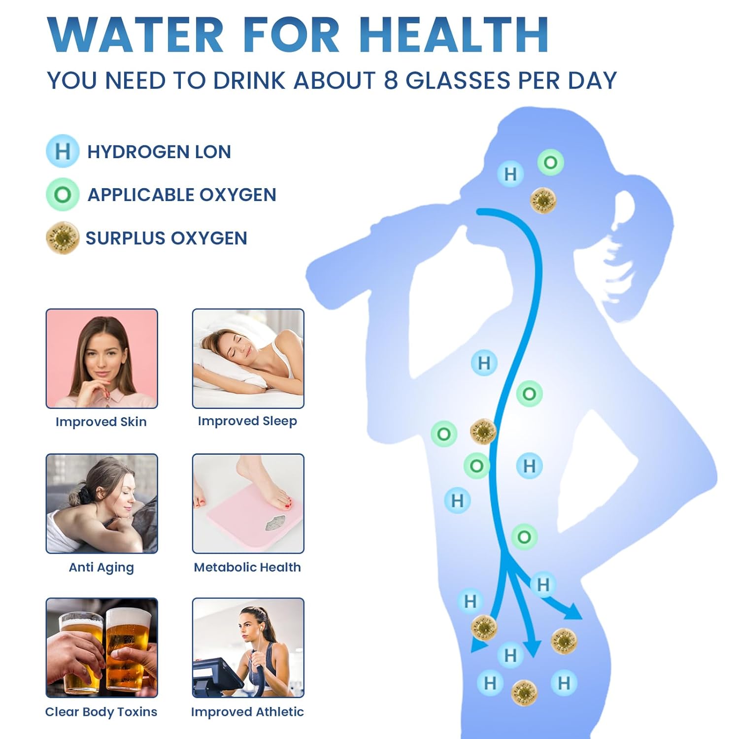 5000PPB Hydrogen Water Bottle, 3 in 1 Hydrogen Water Bottle Generator with SPE/PEM Electrolysis Technology Hydrogen Water Ionizer Machine for Home, Office/Pink