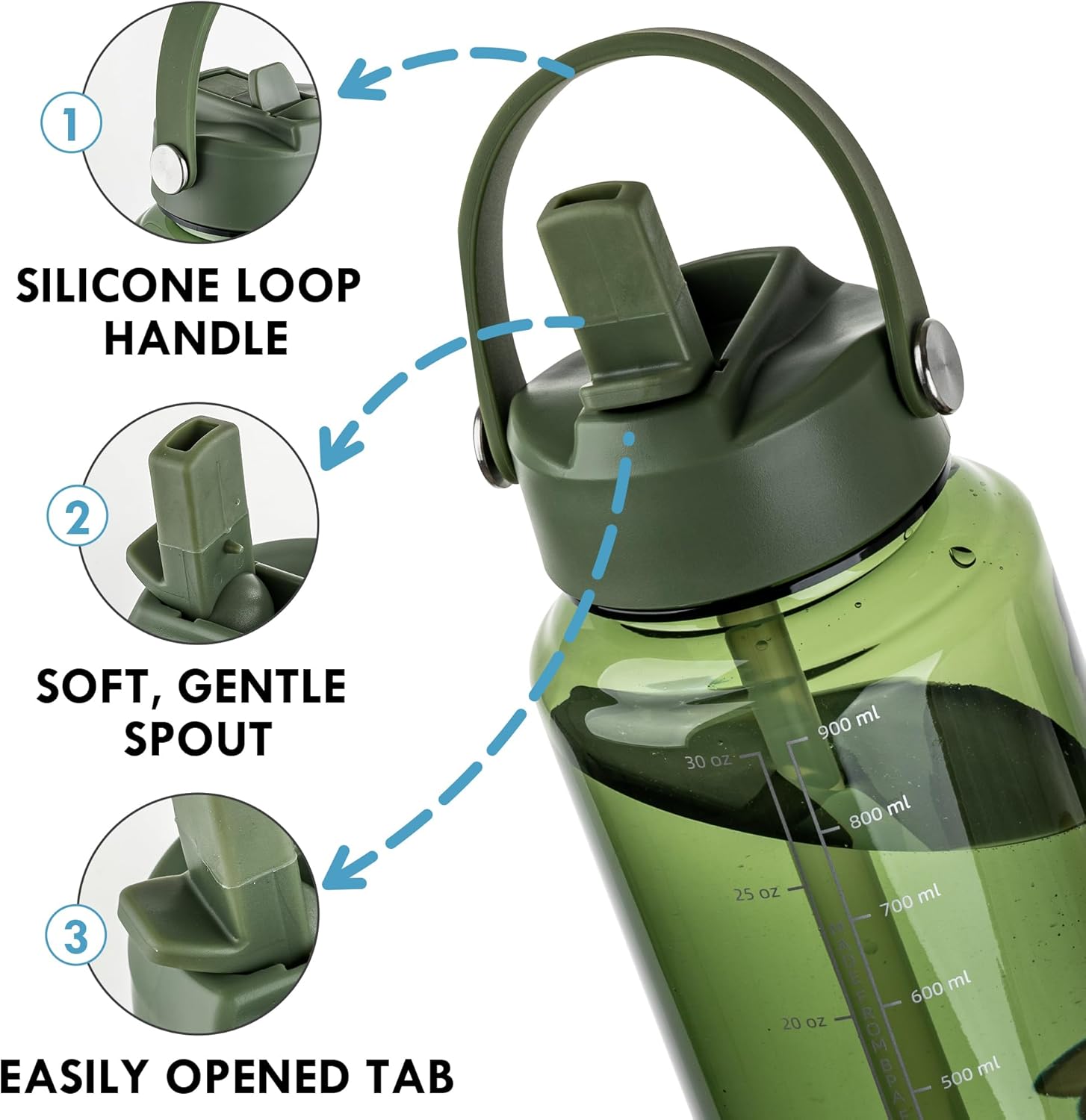 OLDLEY 32 oz Clear Water Bottle with Straw,Tritan BPA-Free, Wide Mouth, Leak Proof - for Gym, Travel, Home, School, Office (Army Green)