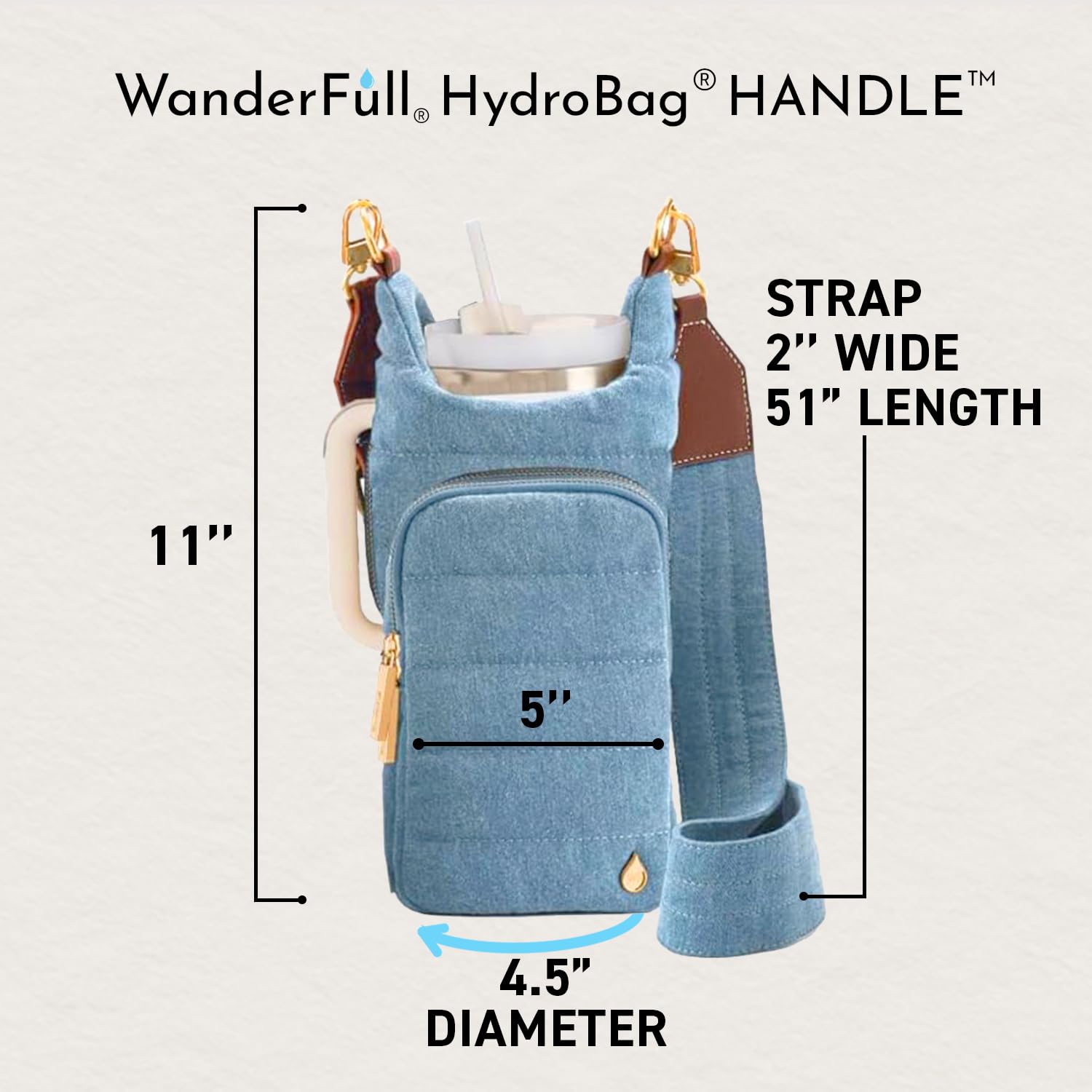 WanderFull® Original HydroBag® HANDLE™ Zipper Slot for Handle, Hands-Free Crossbody Water Bottle Holder & Tumbler Accessories