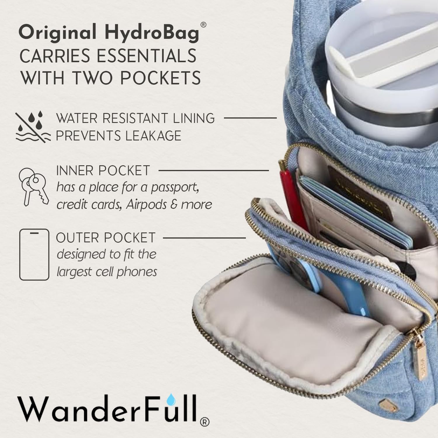 WanderFull® Original HydroBag® HANDLE™ Zipper Slot for Handle, Hands-Free Crossbody Water Bottle Holder & Tumbler Accessories