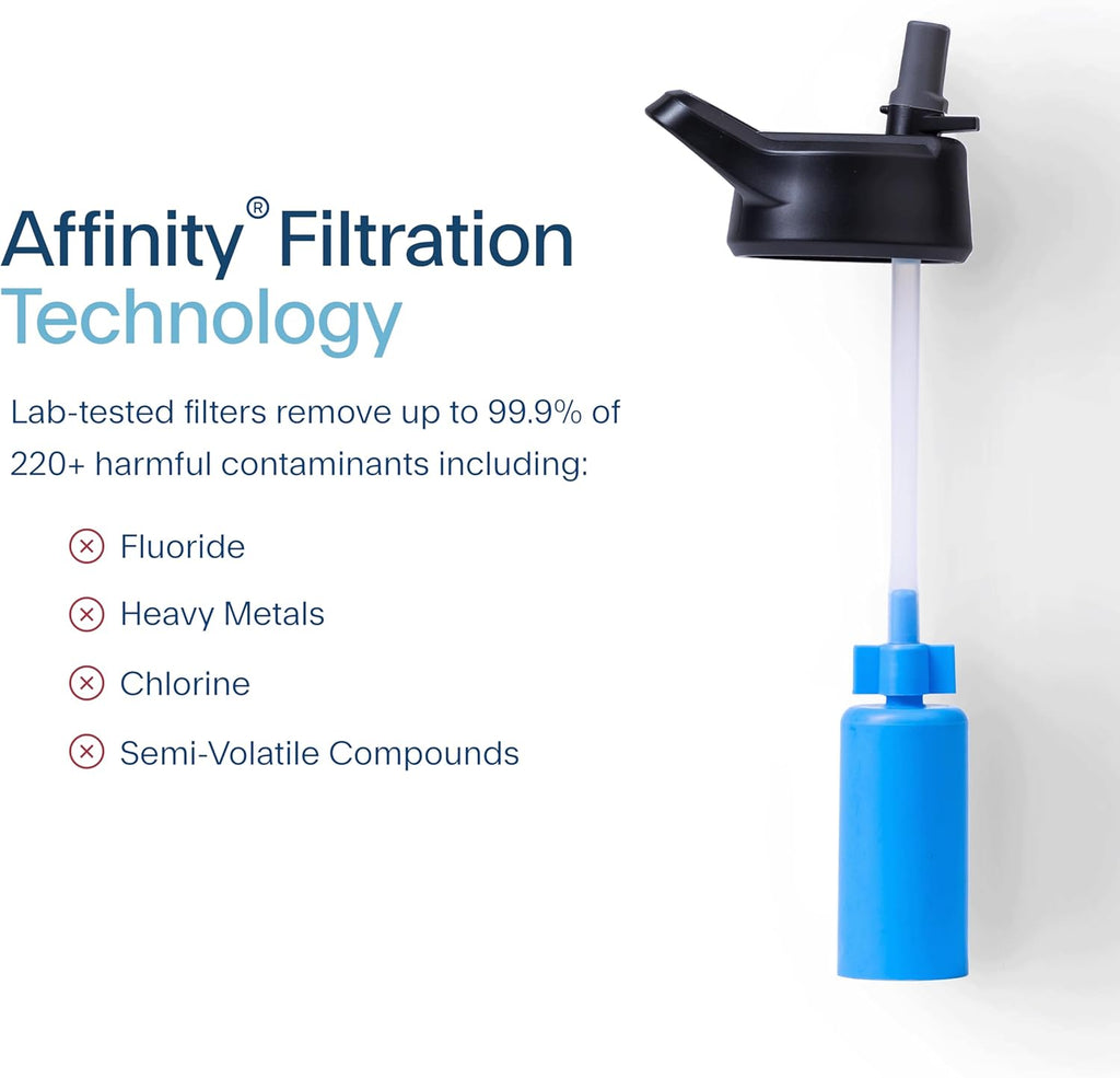 Clearly Filtered 20oz Water Bottle/Targets 220+ Contaminants/Double-Wall Insulated Stainless Steel Filtered Water Bottle BPA/BPS-Free Phthalate-Free Filters Fluoride Lead Chlorine (Charcoal)