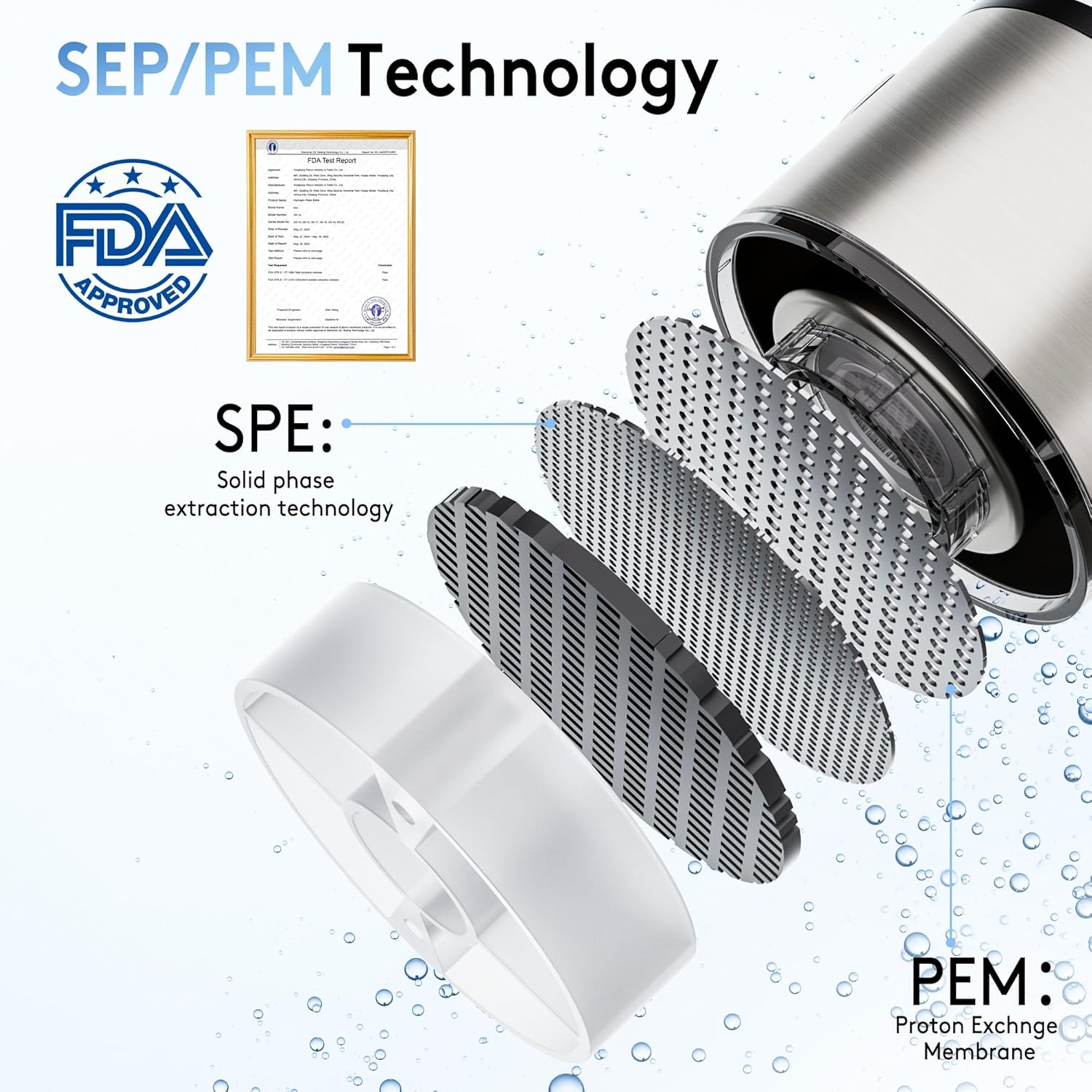 2025 New Hydrogen Water Bottle, 2200PPB in 3Min, SPE PEM Tech, Portable 16OZ, Rechargeable Hydrogen Water Bottle for Travel, Home, Office – Gift for Family & Friends (XR-20)