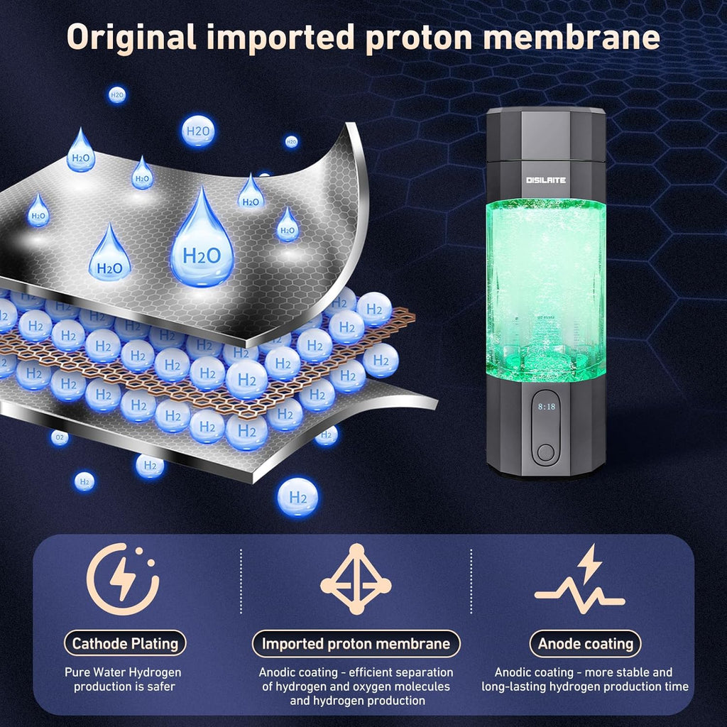 10000PPB+ Hydrogen Water Bottle SPE PEM Technology Hydrogen Water Generator with Seven Colorful Light-Best Hydrogen Water Technology (S-Gray)