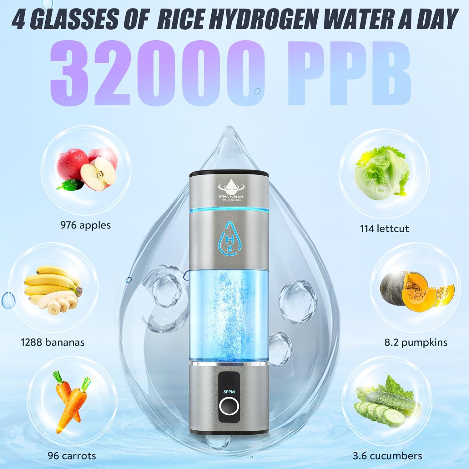 Hydrogen Water Bottle Generator Up to 8000PPB with SPE & PEM, 2 Modes Rechargeable Portable 3-in-1 Multifunctional Hydrogen Water Machine with LED, Perfect for Office, Home, Gym